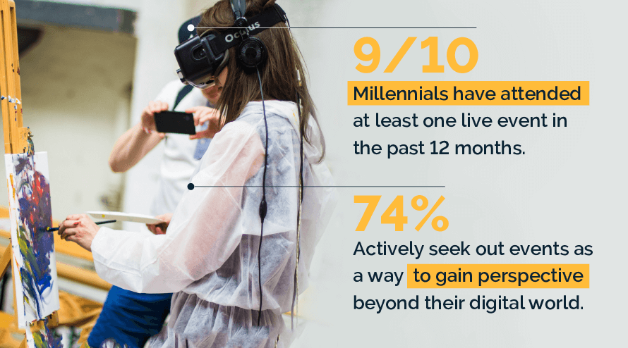 Millennials and their needs, they will reap the benefits over many decades