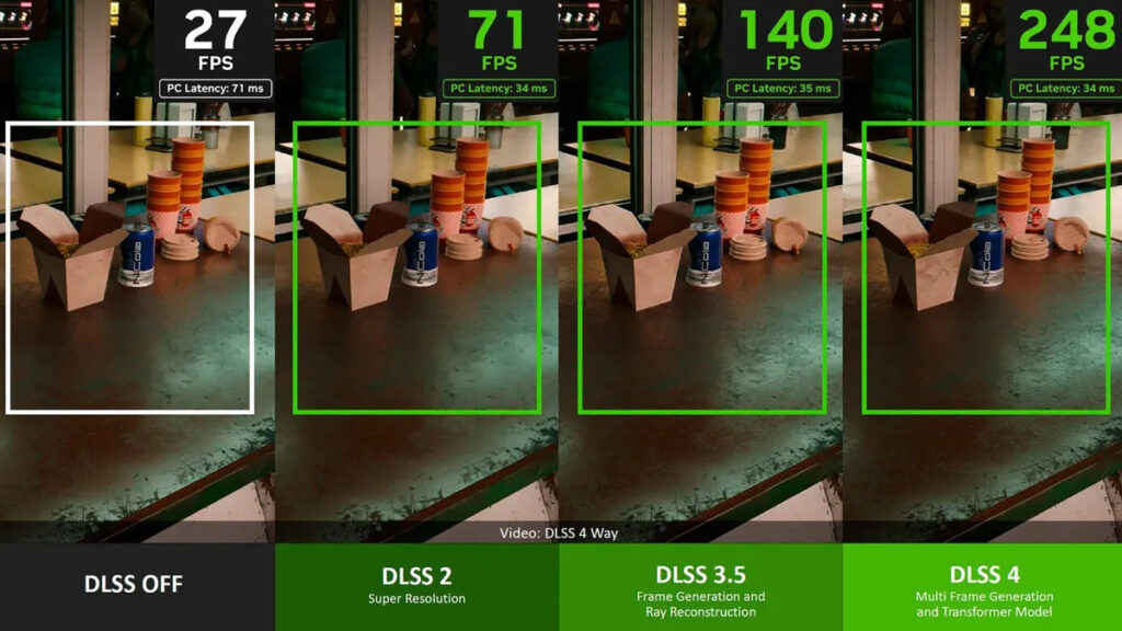 DLSS 4 framerate comparisons, dlss off, dlss 2, dlss 3.5, dlss 4